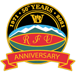 Wairarapa
